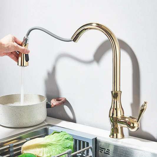 Uythner Gold Kitchen Faucet