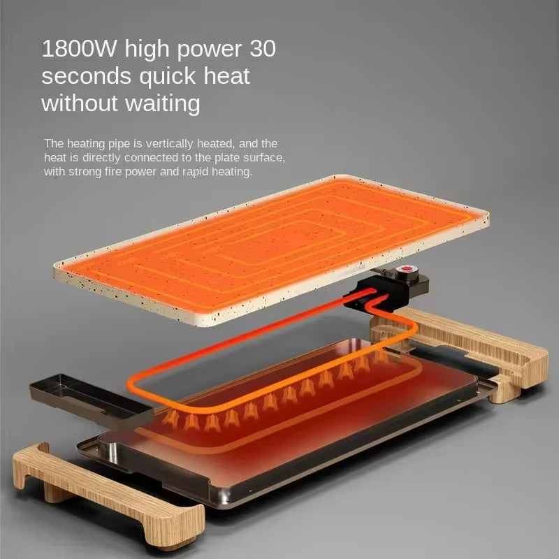 Electric Smokeless Grill Pan